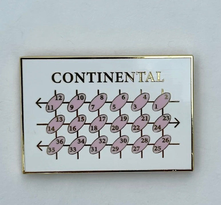Continental Stitch Needle Minder