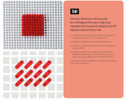 Needlepoint: A Modern Stitch Directory Card Deck
